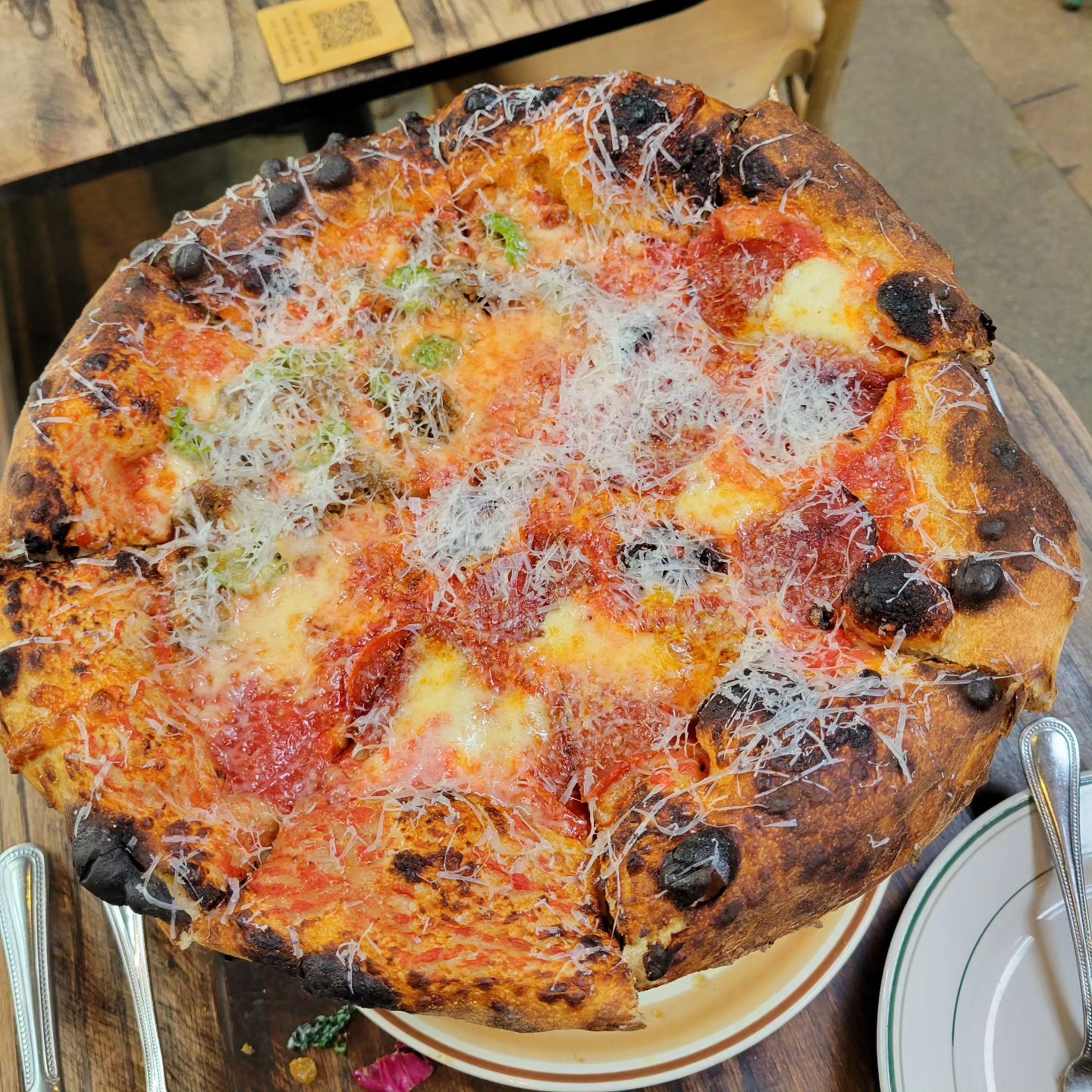 Best Pizzas